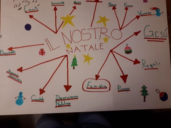 Clicca per vedere l'immagine alla massima grandezza